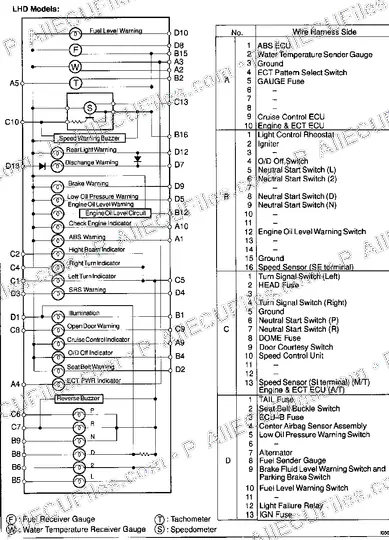 Watermarked preview of Obd Pins Crownlhd2 Reference