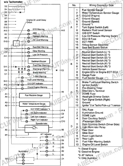 Watermarked preview of Obd Pins Hiace2 Reference