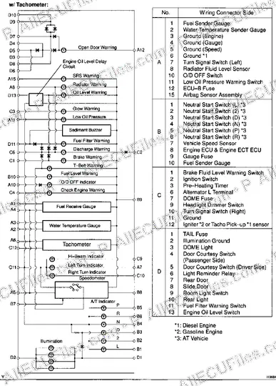 Watermarked preview of Obd Pins Hiace3 Reference