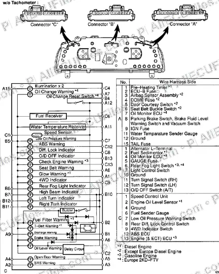 Watermarked preview of Obd Pins Hilux1 Reference