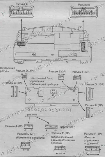 Watermarked preview of Obd Pins Mark 3 Reference