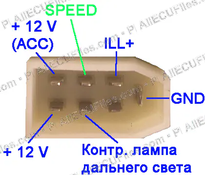Watermarked preview of Obd Pins Uaz Reference