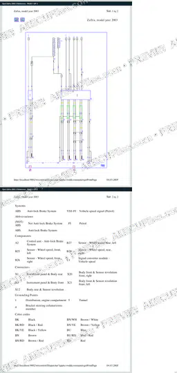 Watermarked preview of Opel Zafira 2003 3 Reference