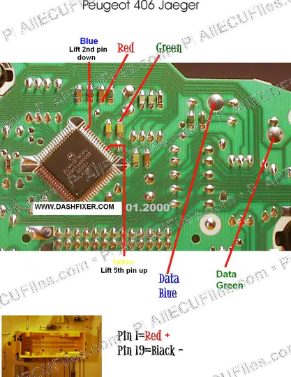 Watermarked preview of Peugeot 406 Jaeger Reference