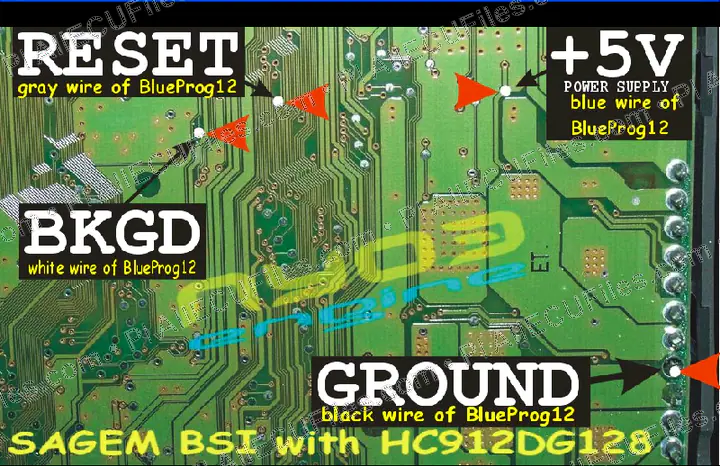 Watermarked preview of Peugeot Sagem BSI Hc12dg128 Reference