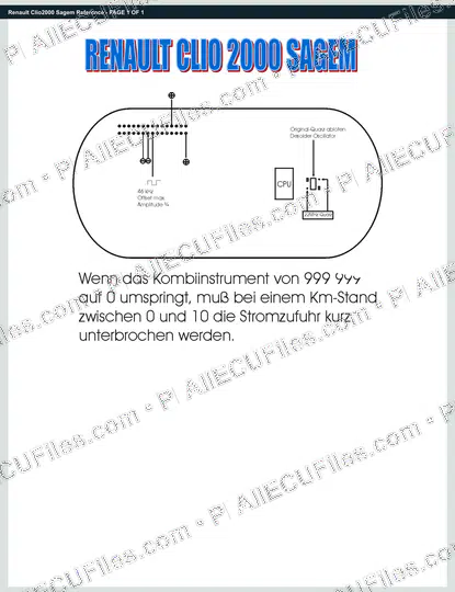 Watermarked preview of Renault Clio2000 Sagem Reference