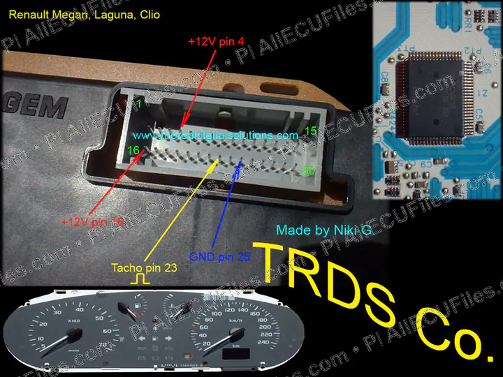 Watermarked preview of Renault Megan Clio Laguna Reference