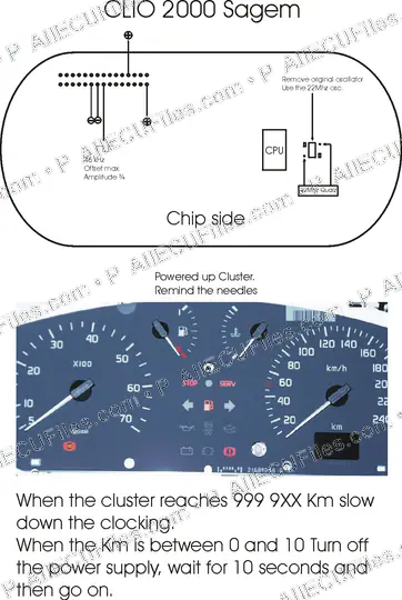 Watermarked preview of Renault Sagem Clocking Reference