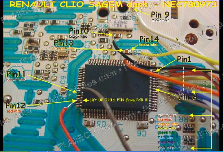 Watermarked preview of Renault Sagem Nec Reference