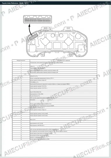 Watermarked preview of Toyota Index Reference