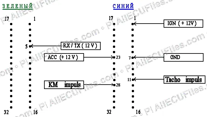 Watermarked preview of V.a.g B5 Mm4 Pins Reference