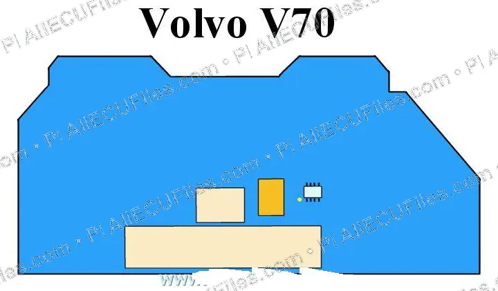 Watermarked preview of Volvo V70 Reference